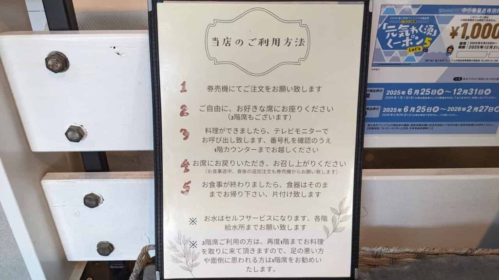 『The Rich Burger』の注文方法
