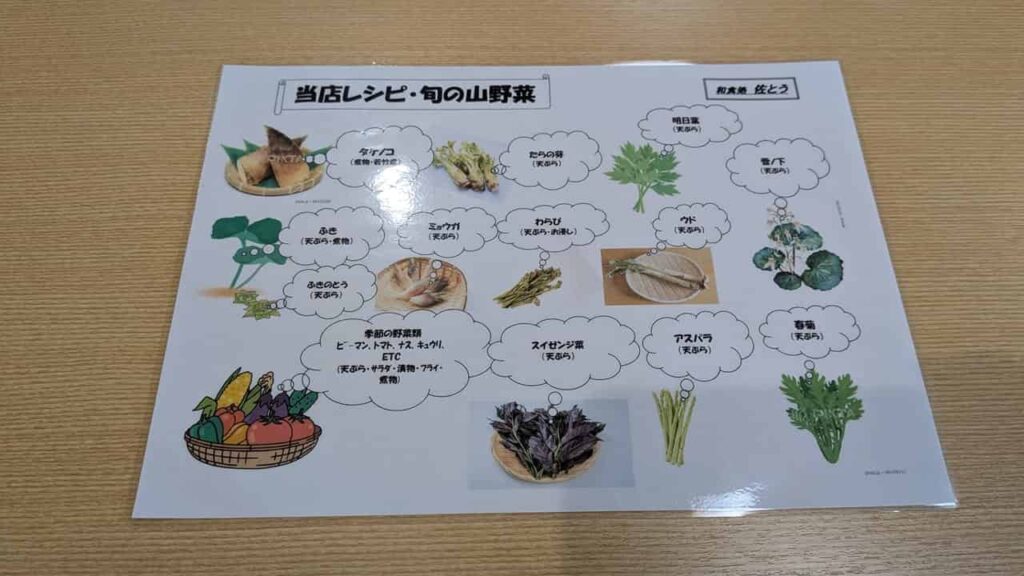 『和食処 佐とう』のレシピ・旬の野菜