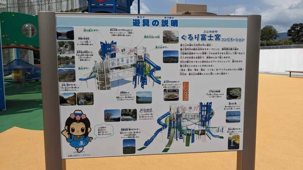 外神東公園・ぐるり富士宮